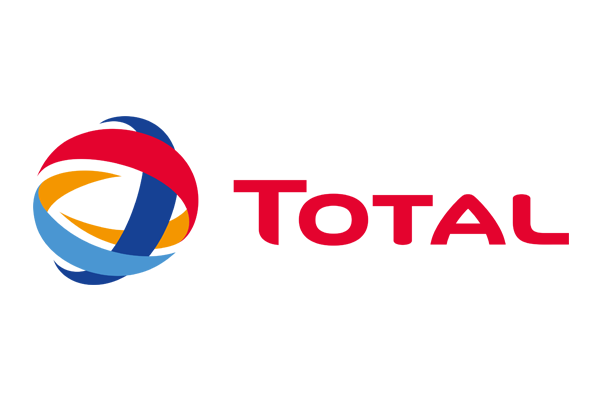 brands_total